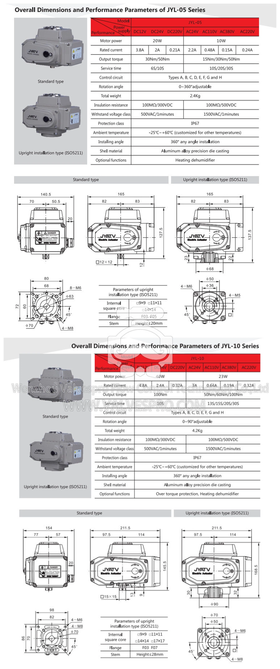 Q915f-16p Electric 3-Way Thread Stainless Steel Ball Valve