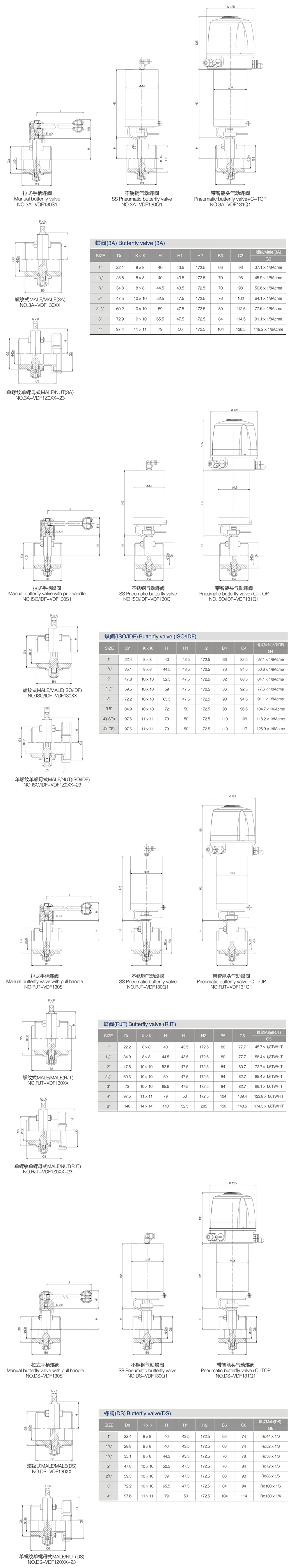 Sanitary Stainless Steel Manual Butterfly Threaded Valve with EPDM Seal