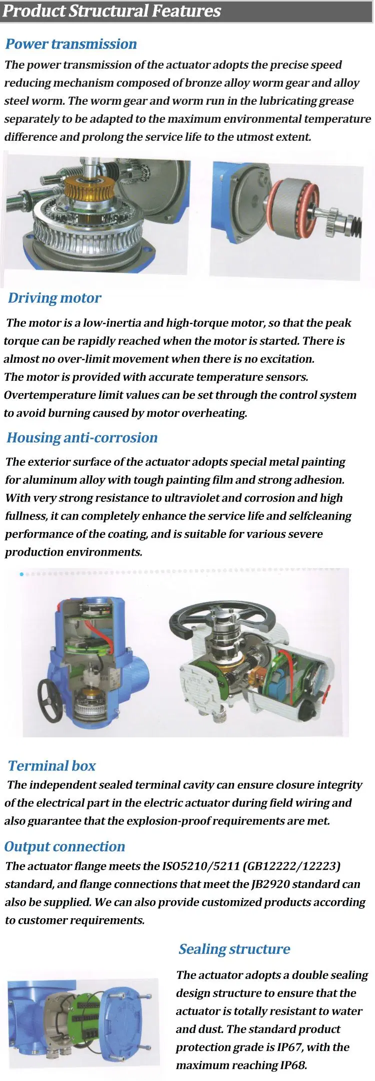 Factory Direct Supply Multi Turn Electric Actuator Explosion-Proof Intelligent Integrated Electric Devices Z180 Z250