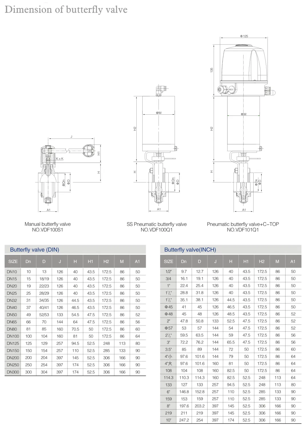 Stainless Steel Handle Butterfly Valve with Lock