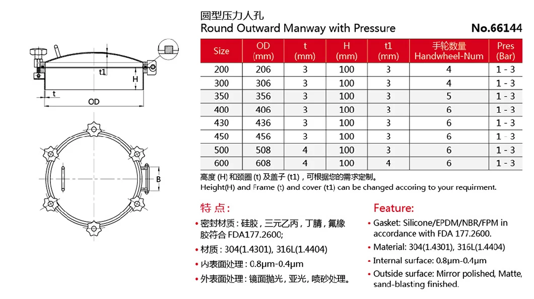 500mm Food Grade Stainless Steel Pressure Round Manhole Cover with Plastic Handle