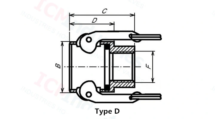 Brass Type D Camlock Adapter/Quick Coupling