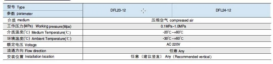 Competitive Price Valve China Supplier Dfl23-L12 (Aluminium) Solenoid Valves