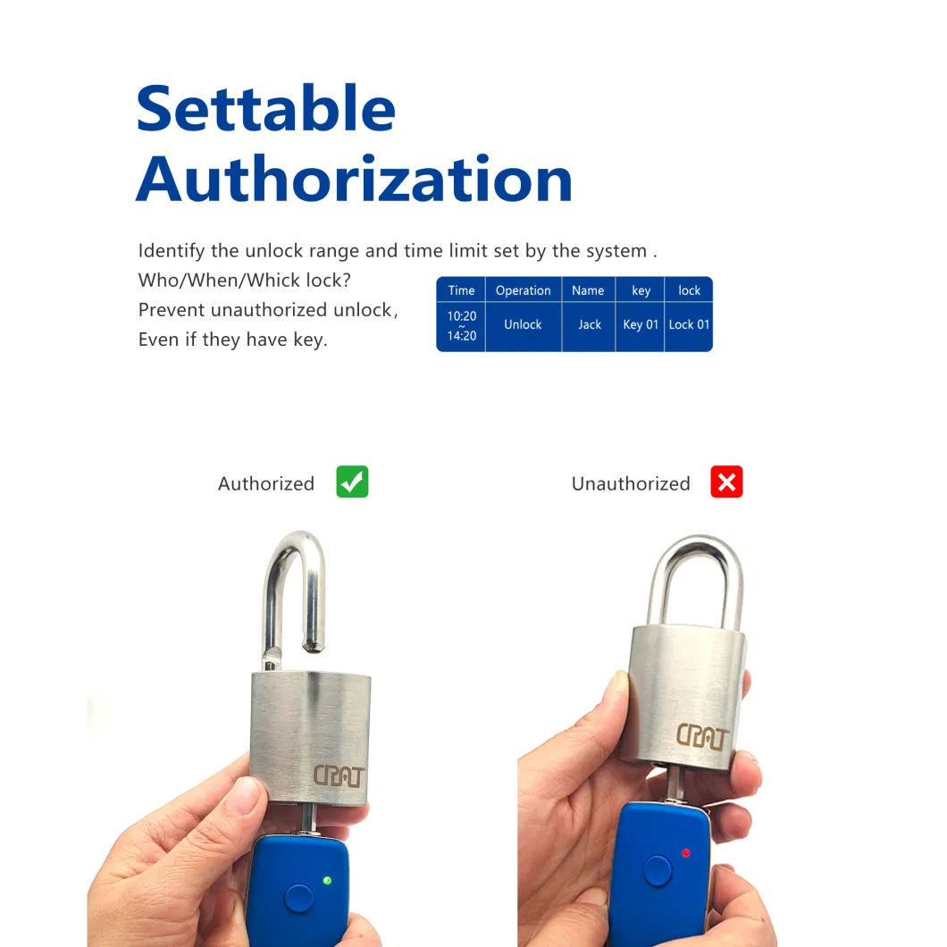High Security Master Key System SUS 304 Multifunction Smart Padlock for ATM