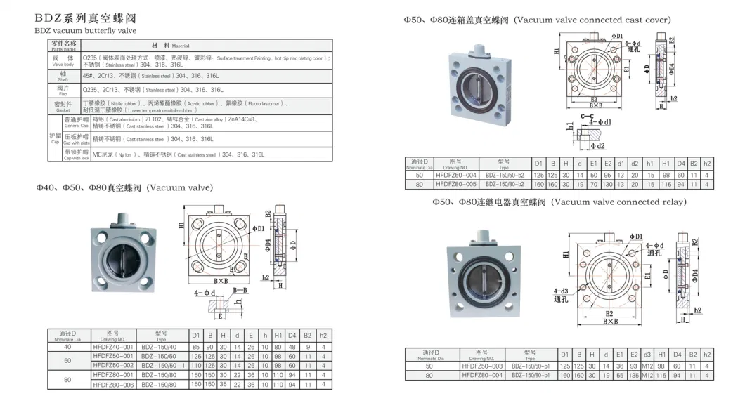 Transformer Radiator Square Round Plate Vacuum Contact Butterfly Valve