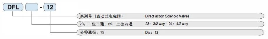 Competitive Price Valve China Supplier Dfl23-L12 (Aluminium) Solenoid Valves