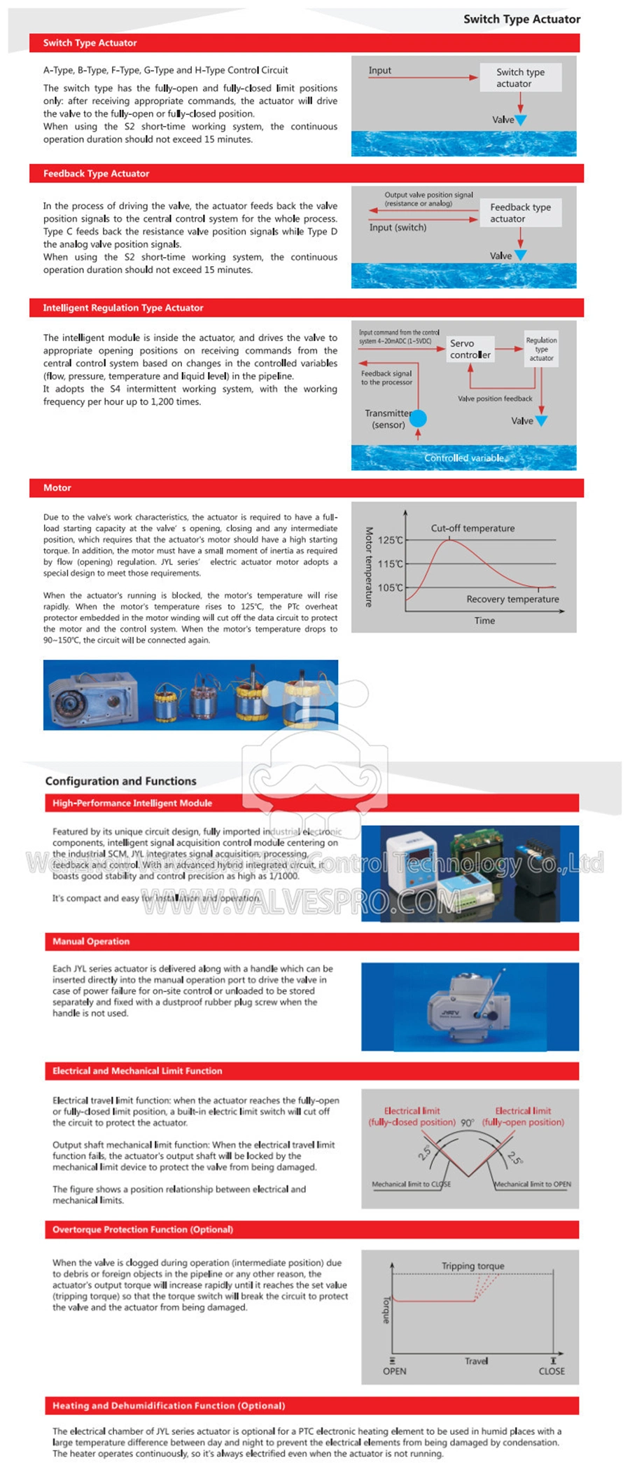 Q915f-16p Electric 3-Way Thread Stainless Steel Ball Valve