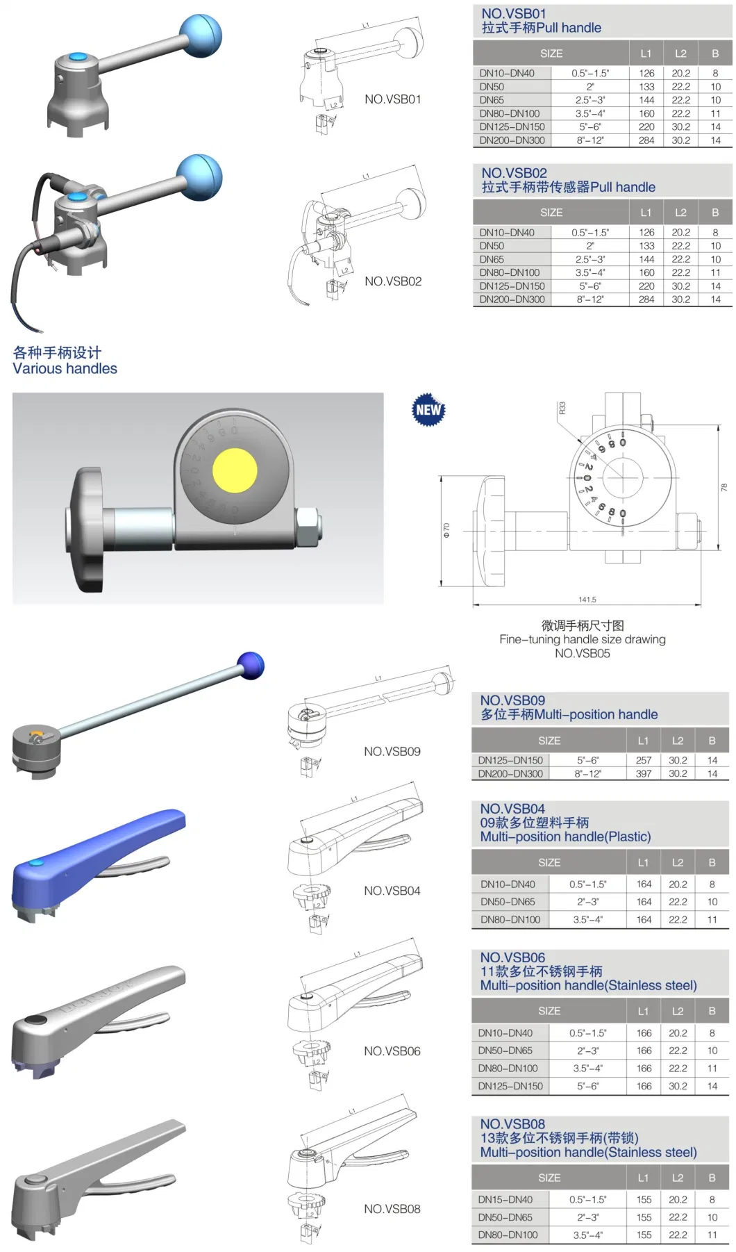 Stainless Steel Clamp Butterfly Manual Valve with Multi Position Handle