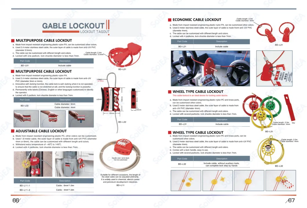 Adjustable Insulation Plastic Coated Steel Loto Economic Fish-Shaped Cable Lockout ABS