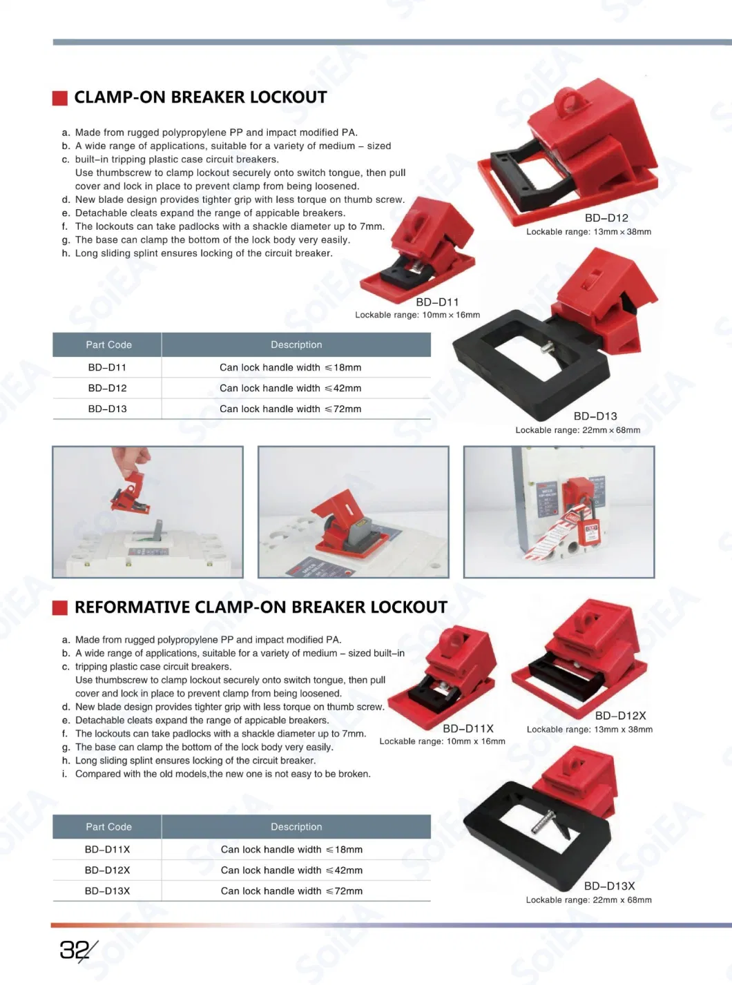 Clamp-on Circuit Breaker Lockout Suitable for Industrial Electric