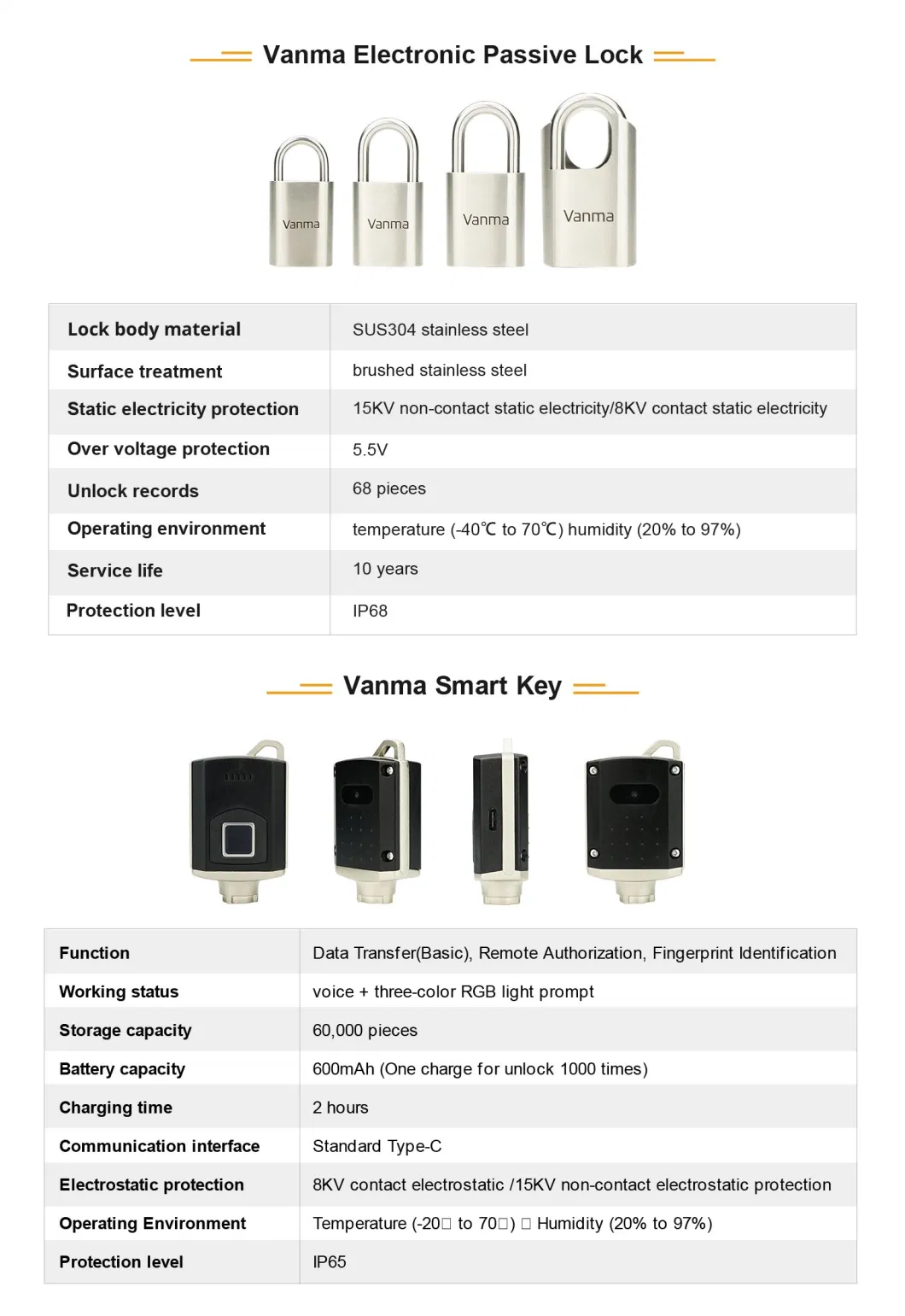 Smart Water Proof Padlock Management Master Key System for Electric Power