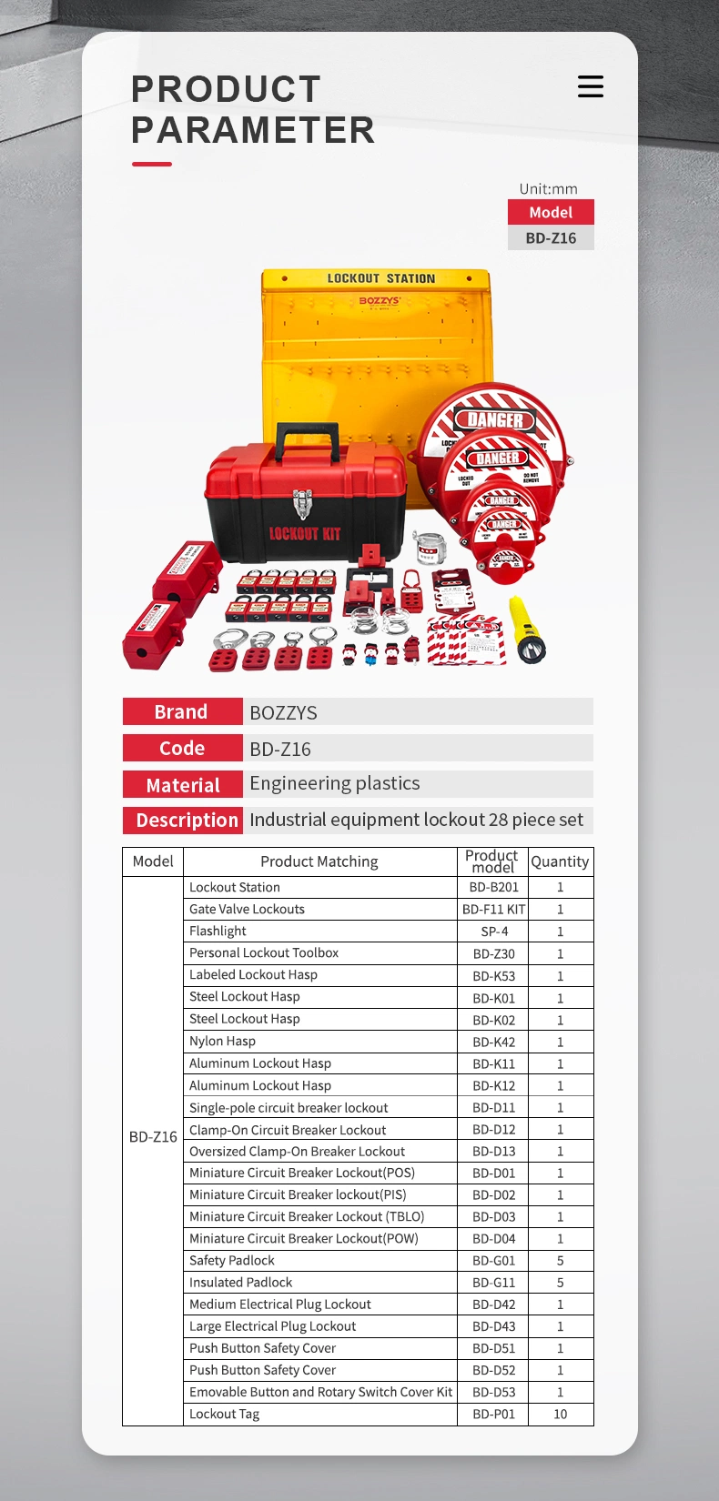 Valve and Electrical Lockout Tagout Kit for Overhaul of Industrial Equipment