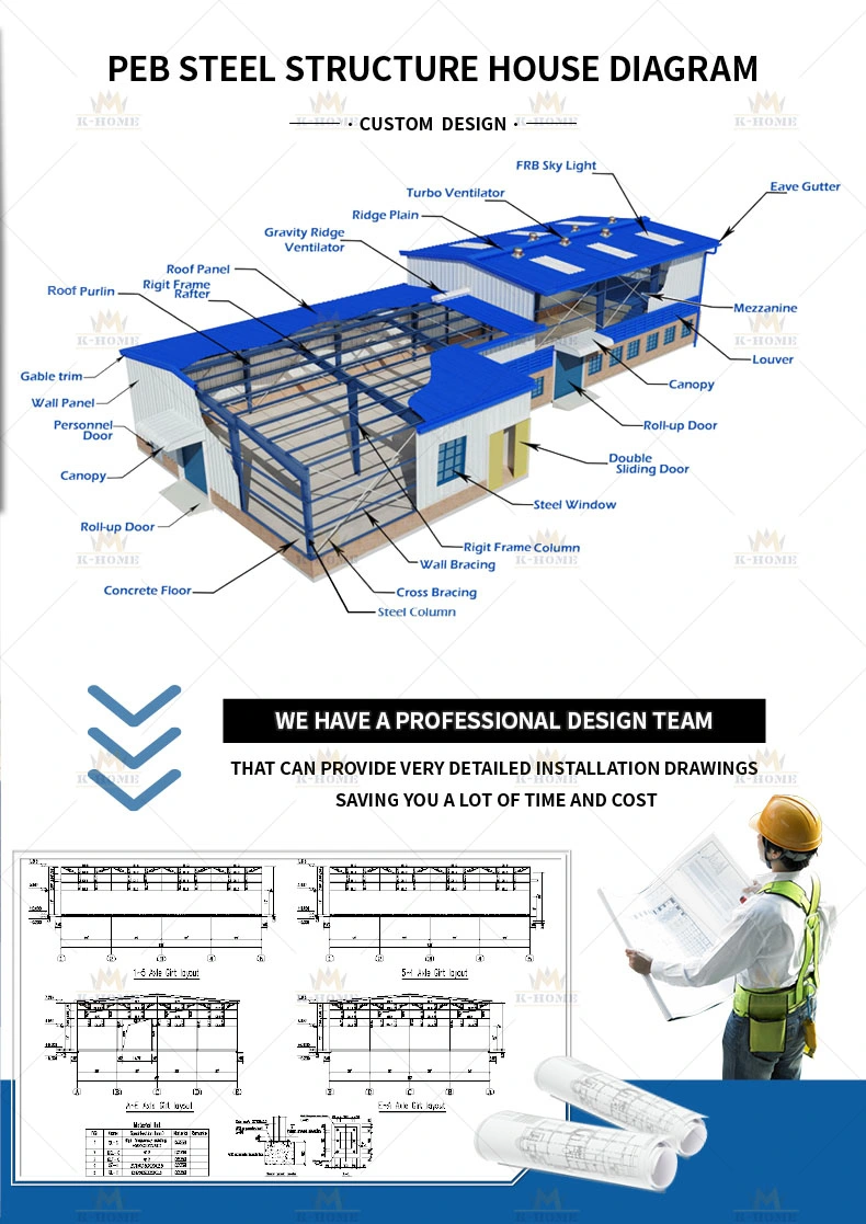 Cost Effective Easy Assembly Industrial Building Solutions