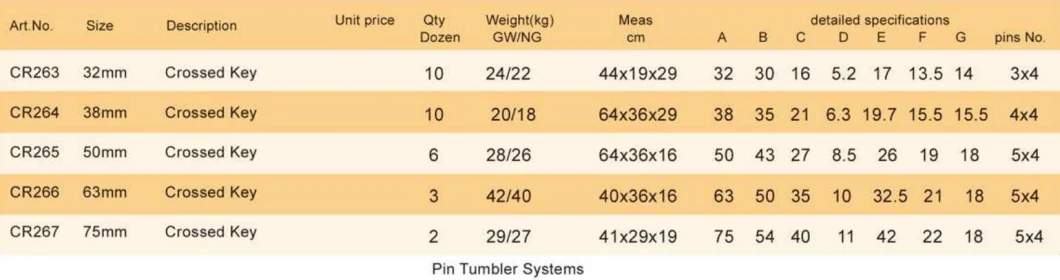 GS0020 Brass Padlock with Crossed Key, High Quality Brass Padlock, Top Security Brass Padlock, ISO9001 Passed Brass Padlock