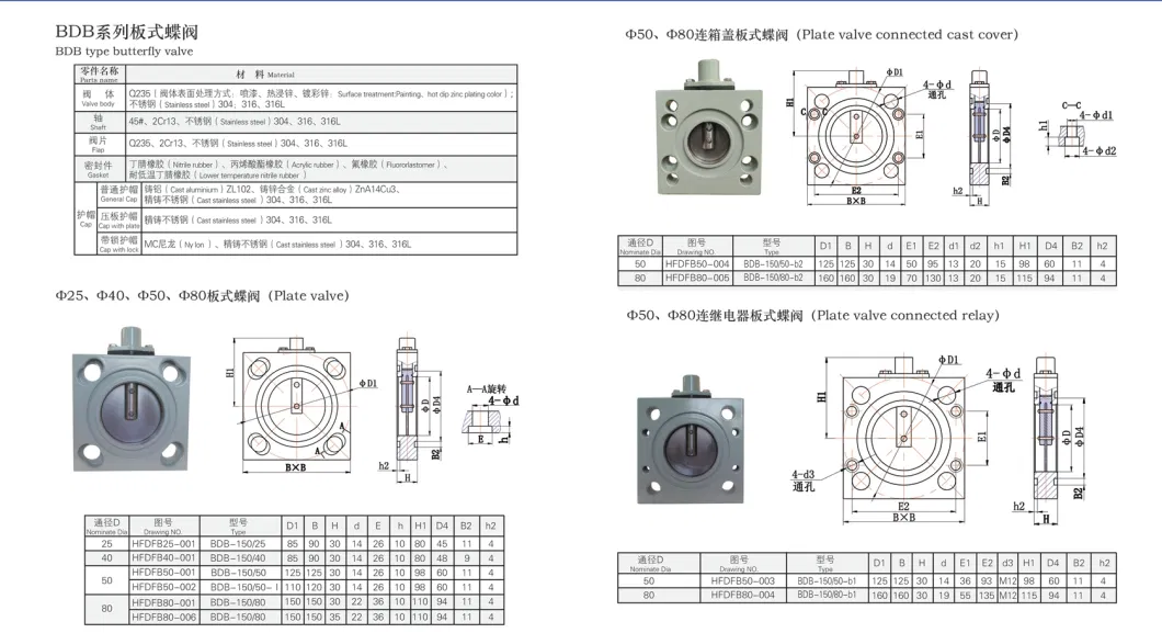 Transformer Radiator Square Round Plate Vacuum Contact Butterfly Valve