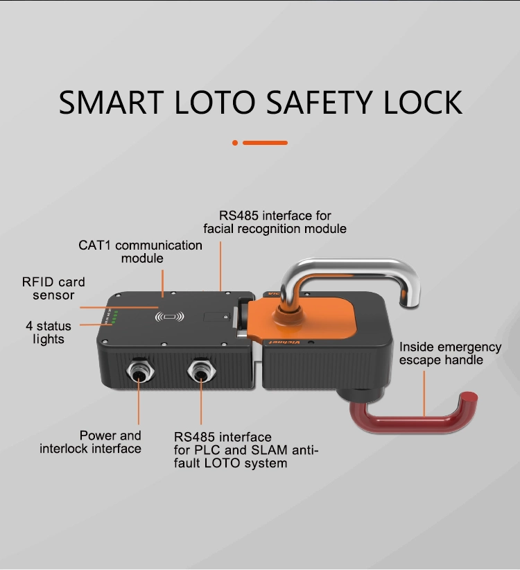 China Factory Smart Loto Safety Industrial Door Lock