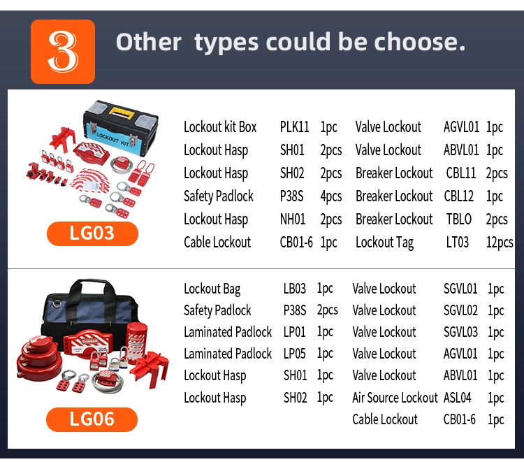 Safety Lockout Combination Bag (LG07)
