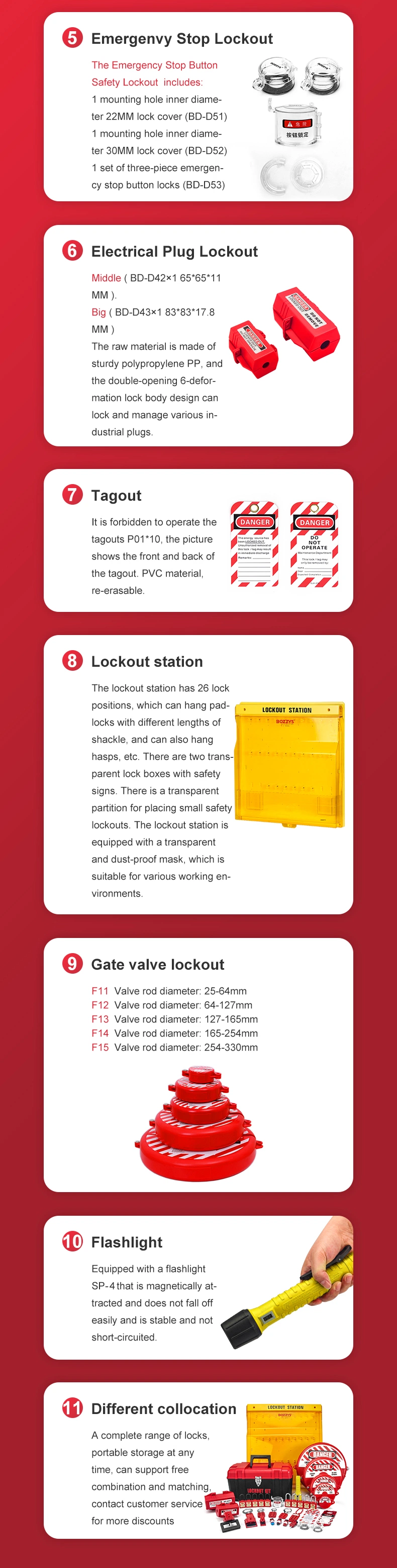 Valve and Electrical Lockout Tagout Kit for Overhaul of Industrial Equipment