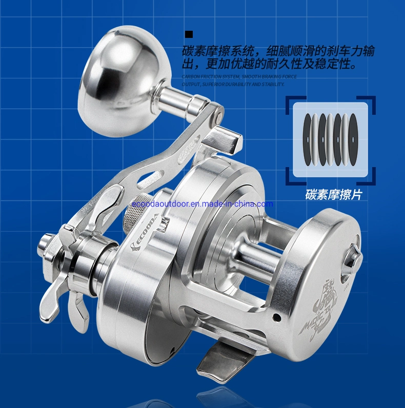 OEM Fast Locking Function Ecooda Reel