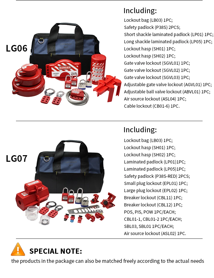 Lockey Safety Lockout Combination Bodypack Bag (LG04)