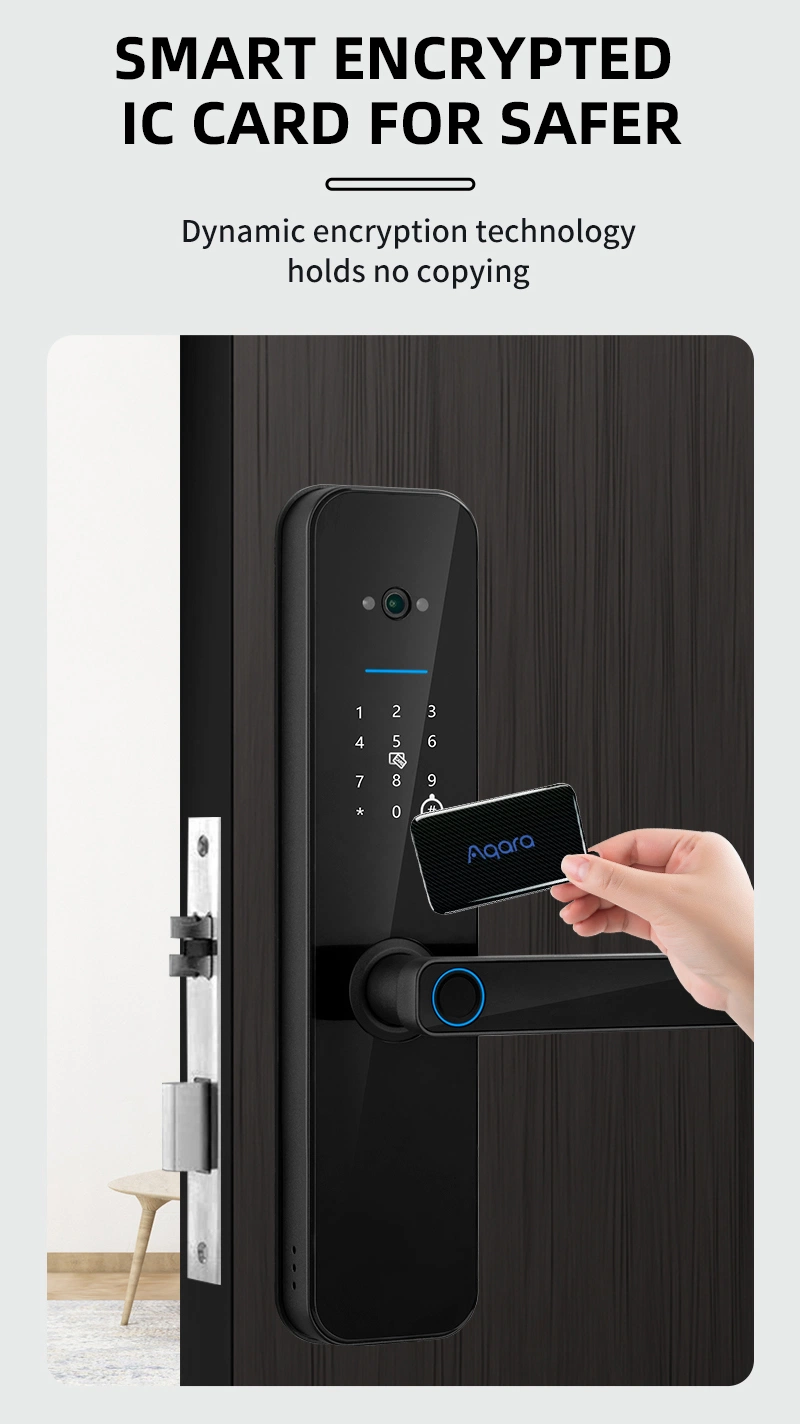 Wholesale Apartment Safe Tuya WiFi Door Camera Smart Lock with HD Screen