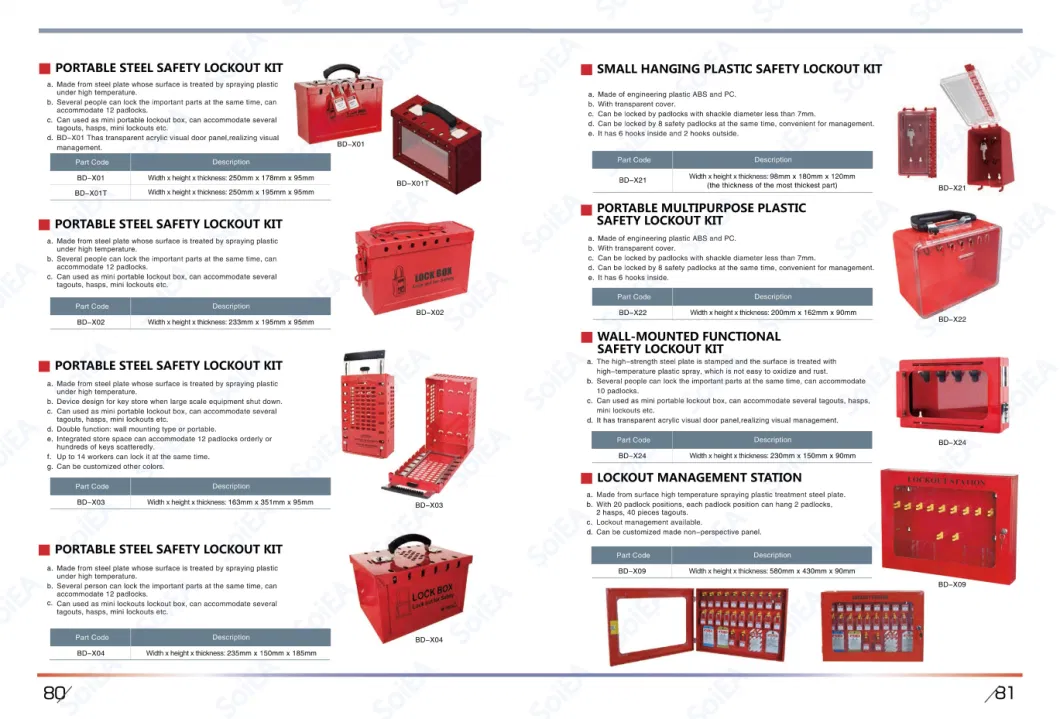 Multiple Holes Lock Box Metal Lockout Kit with 13 Padlock Holes Lockey Loto Industrial Portable Steel Safety Group Lockout Box