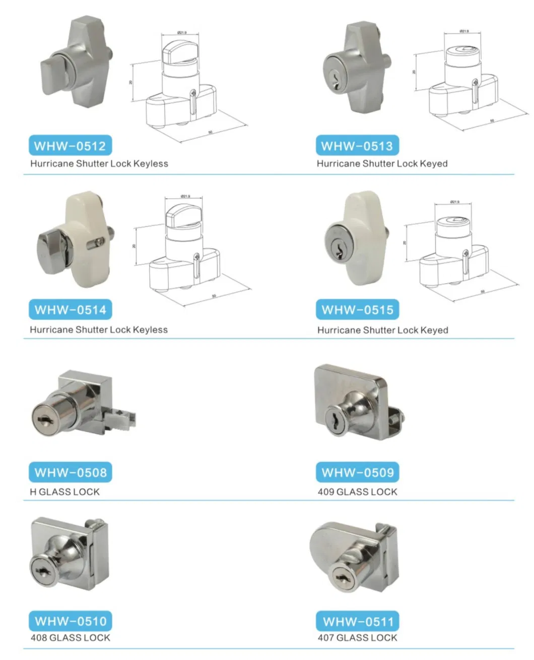 Security High Quality Furniture, Drawer, Mailbox, Cam, Cabinet Lock Drawer Slide Hinges