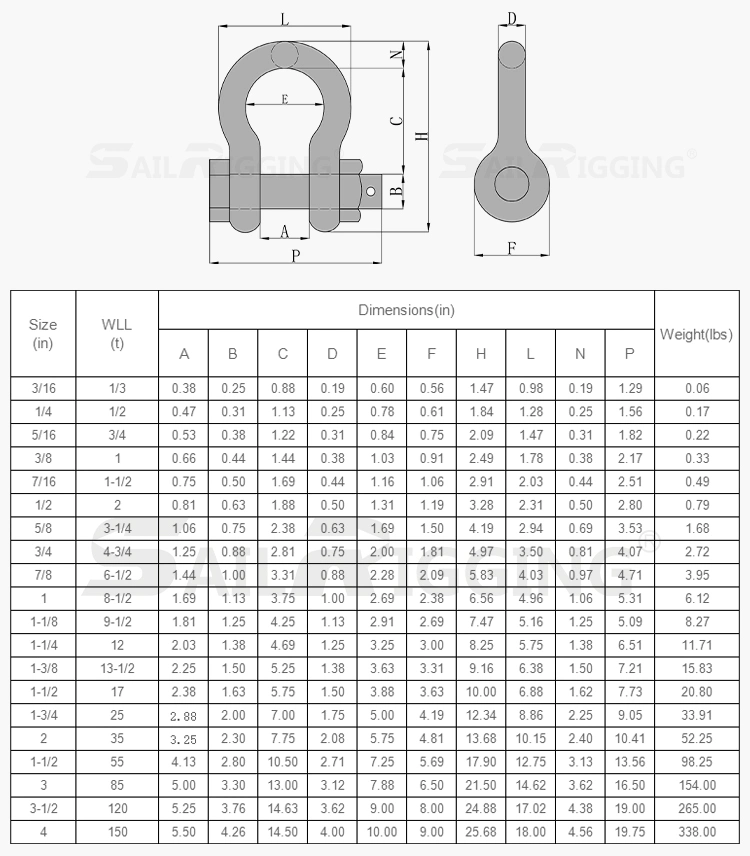 Heavy Duty G2130 Anchor Shackle Bolt Us Type Forged with Safety Pin and Nut Bow Shackle Manufacturer