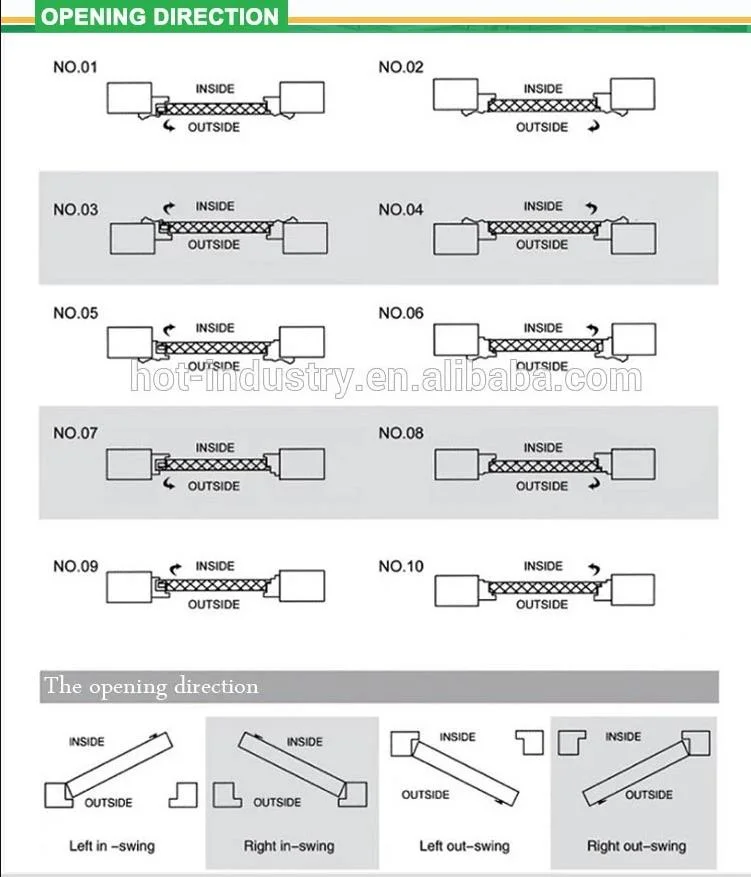 Safety Door Good Price Key Door Lock High Security