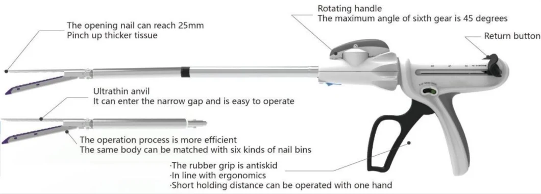 Disposable Endo Linear Cutter Stapler and Reloads for Abdominal Minimally Invasive Surgery