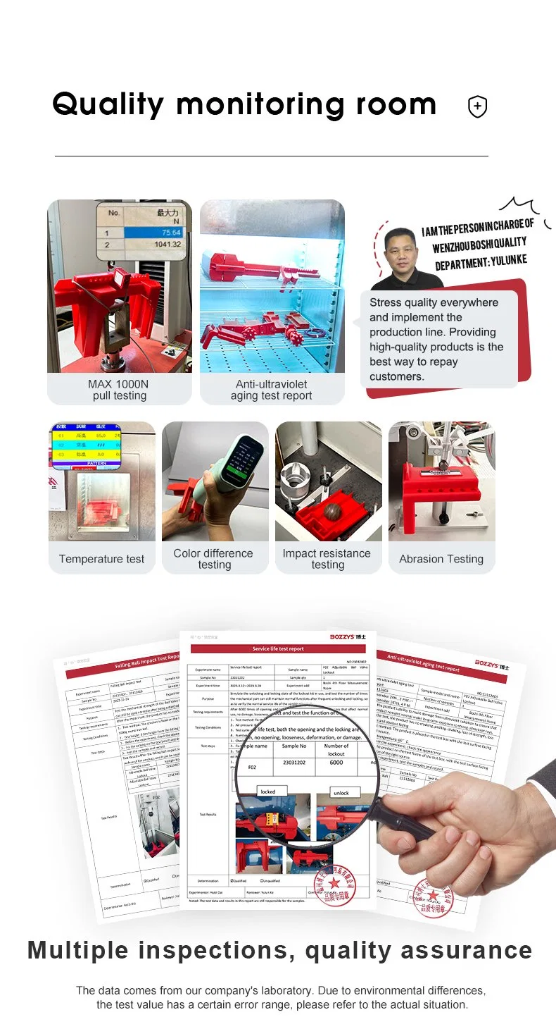 Bozzys PP Small Adjustable Ball Valve Lockout