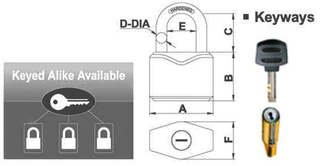 High Quality Diamond Type Plastic Covered Iron Padlock 50mm