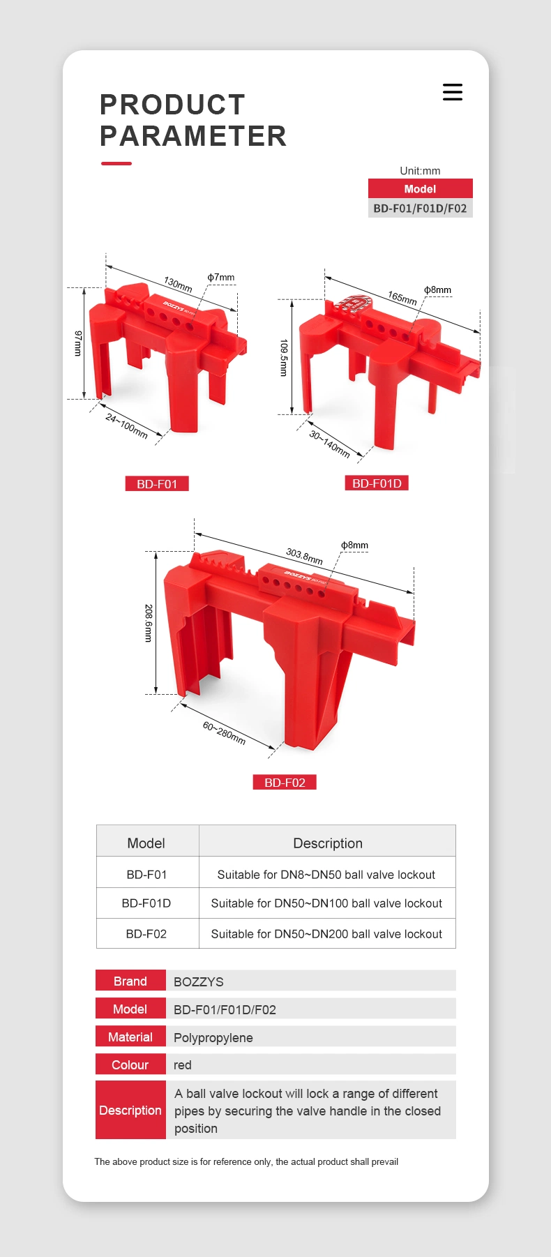 Industrial Safety PP Material Adjustable Gate Valve Lockout