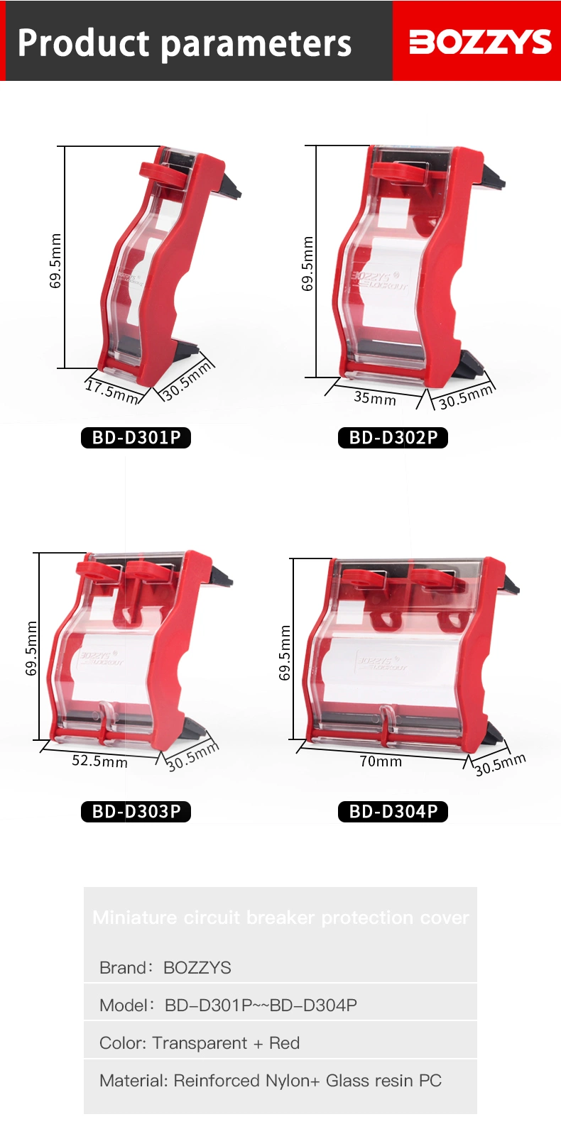 Transparent Miniature Circuit Breaker Lockout Device