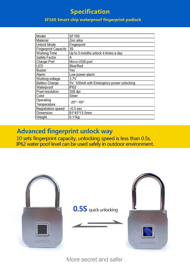 High Security Widely Used Keyless USB Charge Port Smart Cabinet Home Door Bookshelf Backpack Safety Luggage Biometric Electronic Smart Fingerprint Padlock