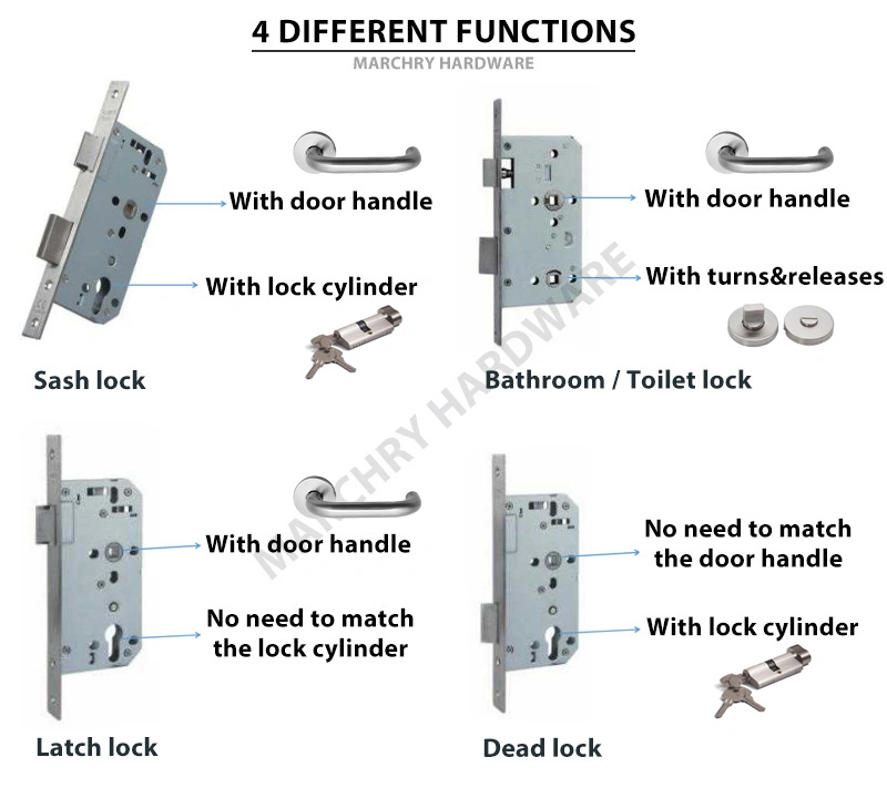 Basic Customization Door Hardware CE Customized Size Latch Door Handle Lock Security Sash Locks Fire Door Stainless Steel High-Quality Mortise Door Locks