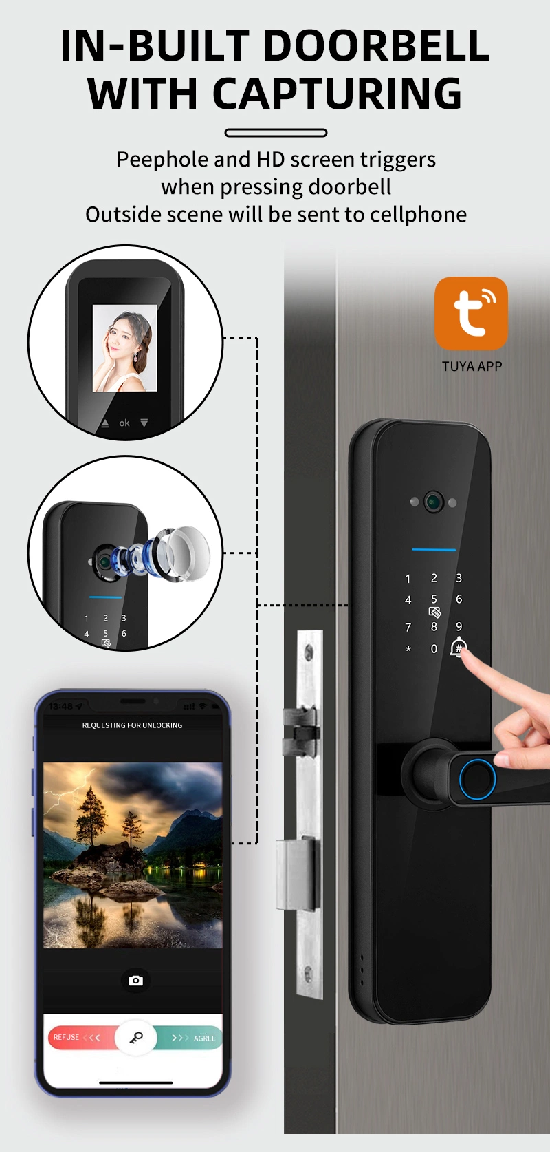 Wholesale Apartment Safe Tuya WiFi Door Camera Smart Lock with HD Screen