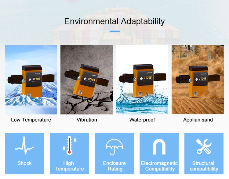 Container Cargo Tracking Logistics Iot Real-Time Monitoring Security Padlock