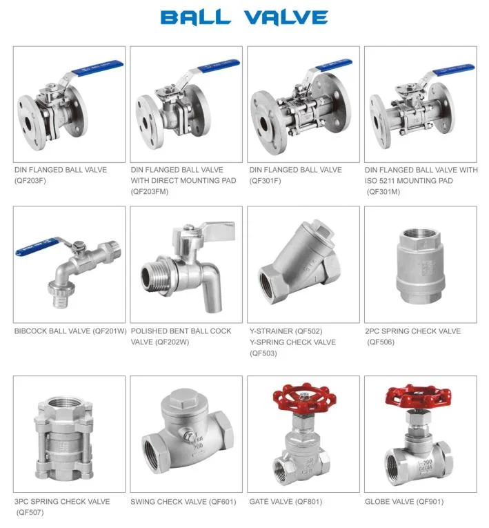 DIN M3 Economical Light Type Female 2PC 3PC Ball Valve Locking Device