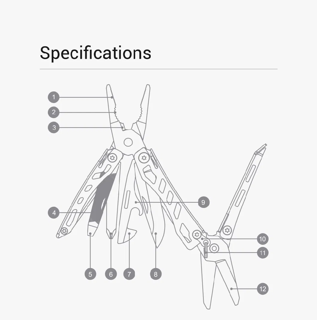 Nextool Black Locking Pliers Bolt Cutter Repair Tool for Hiking