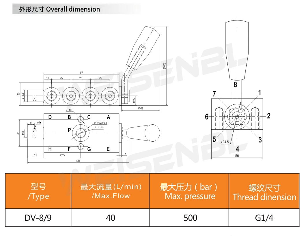 Great Quality Durable Multiple Repurchase Famous Brand Fast Delivery Wholesale Hydraulic Lock