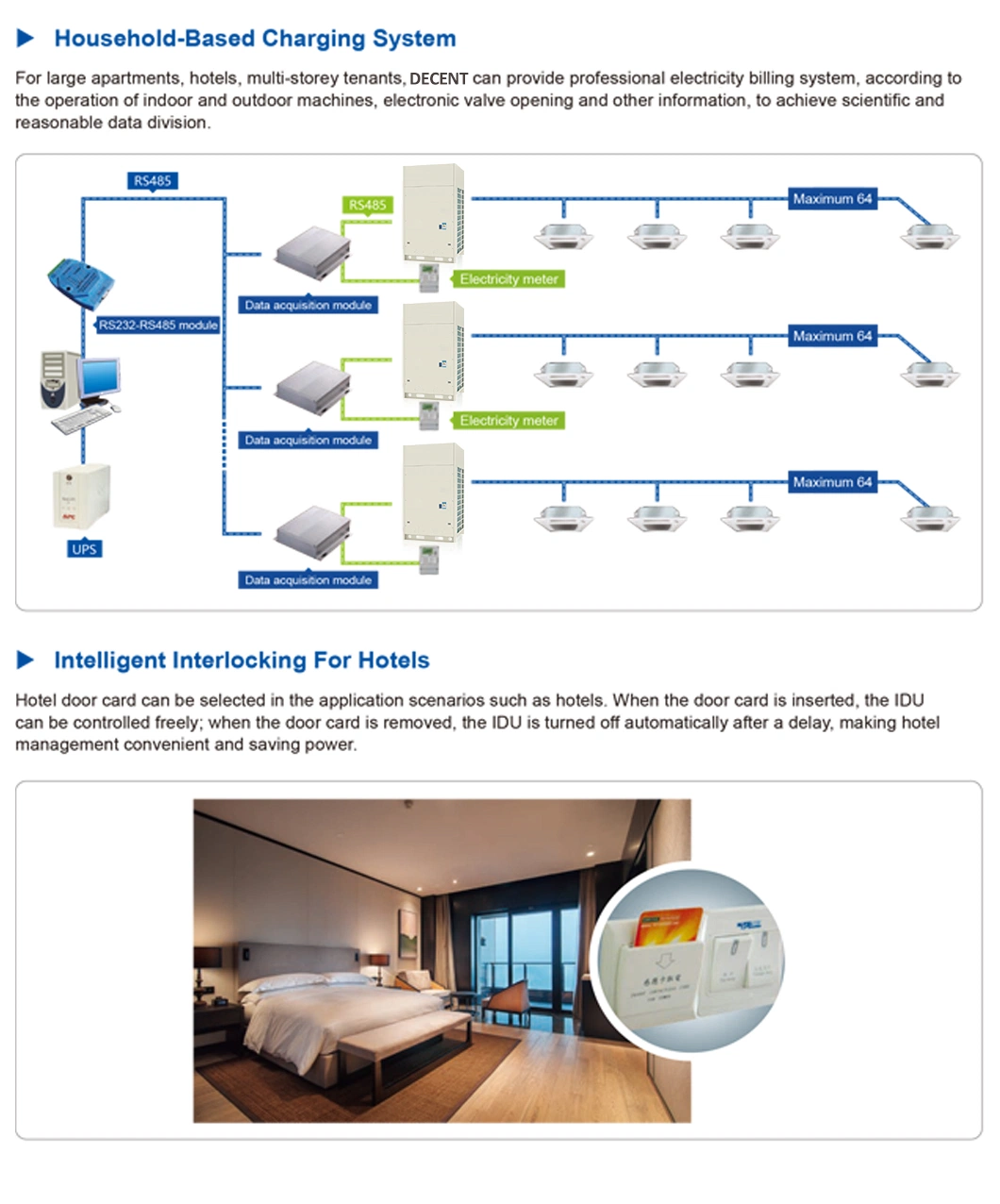 Single Cooling and Multiple Connection (Outdoor Unit) Solution with High Static Pressure/Large Capacity Ducted Indoor Unit for Efficient Cooling in Commercial S
