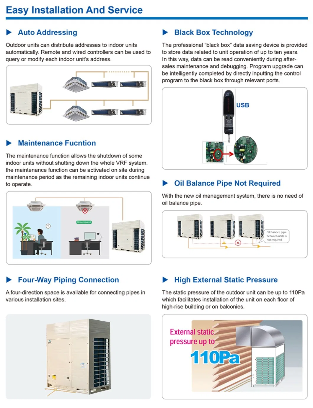 Single Cooling and Multiple Connection (Outdoor Unit) Solution with High Static Pressure/Large Capacity Ducted Indoor Unit for Efficient Cooling in Commercial S