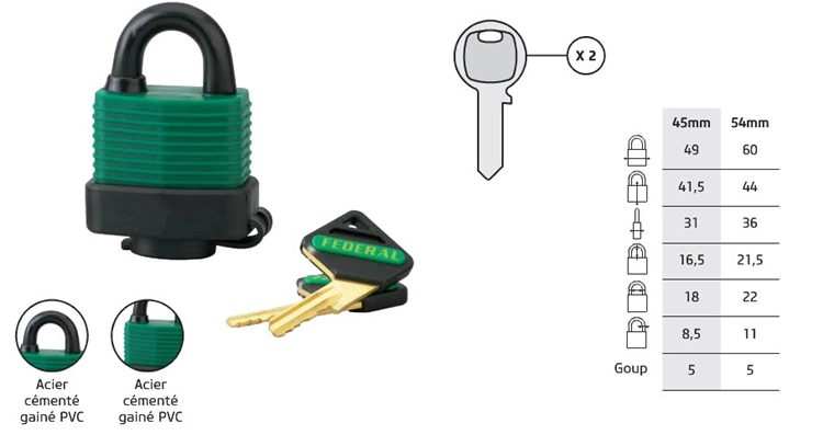 Laminated Padlock Double Locking Outdoor Padlock with PVC Bumper- Bumper