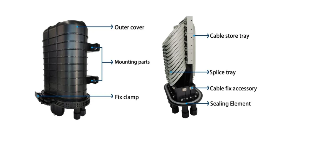 48 Core Horizontal Fiber Optic Joint Closure Price 3 in 3 out Horizontal Fiber Optic Splice Closure