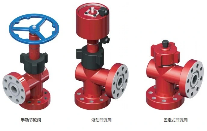 Throttle Valve_ API 6A Valve