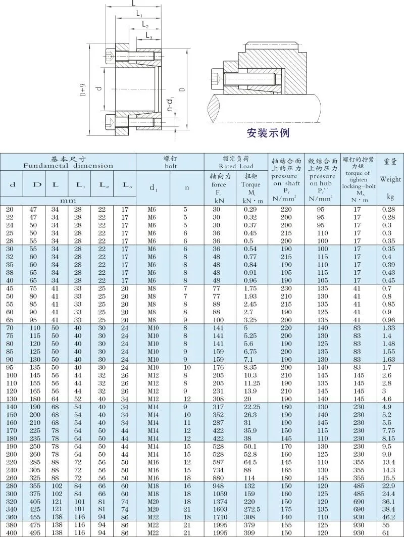 Power Lock Z8-20X47 Locking Device