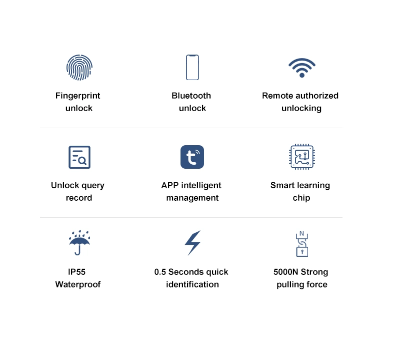 Waterproof Safety Lockout Padlock APP Remote Control Tuya Smart Keyless USB Charge Round Fingerprint Padlock