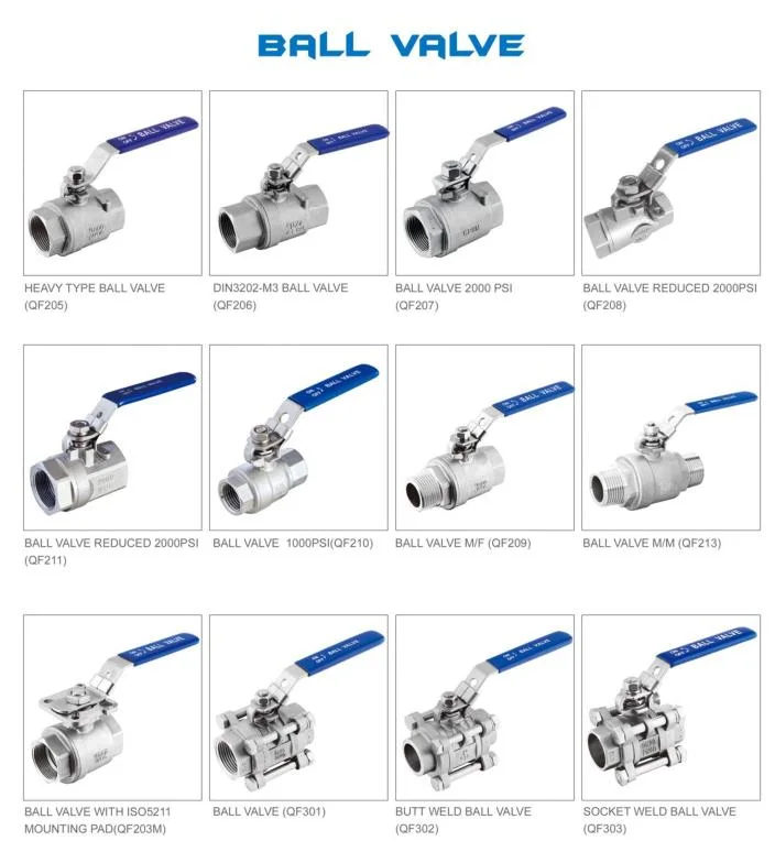 DIN M3 Economical Light Type Female 2PC 3PC Ball Valve Locking Device