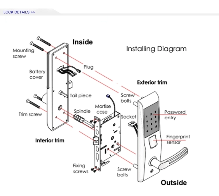 Electronic Outdoor Fingerprint Main Sliding Gate Locks with Voice